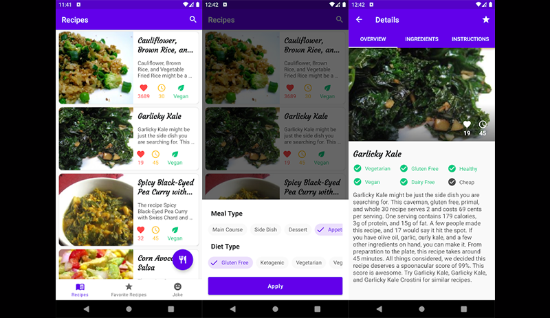 Sores - Free Food Recipes
